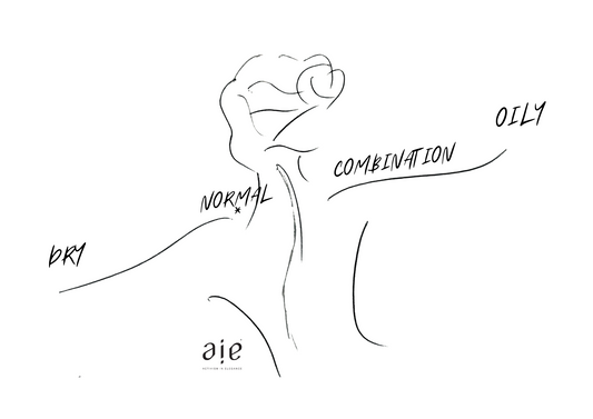 AIE & YOUR SKIN TYPE